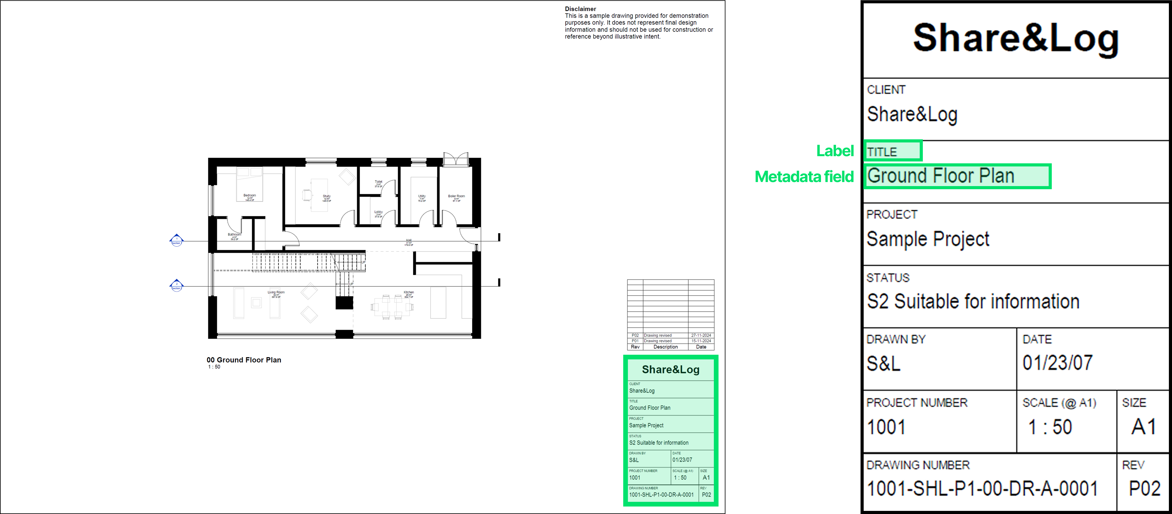 Share&Log Best Practice Diagram