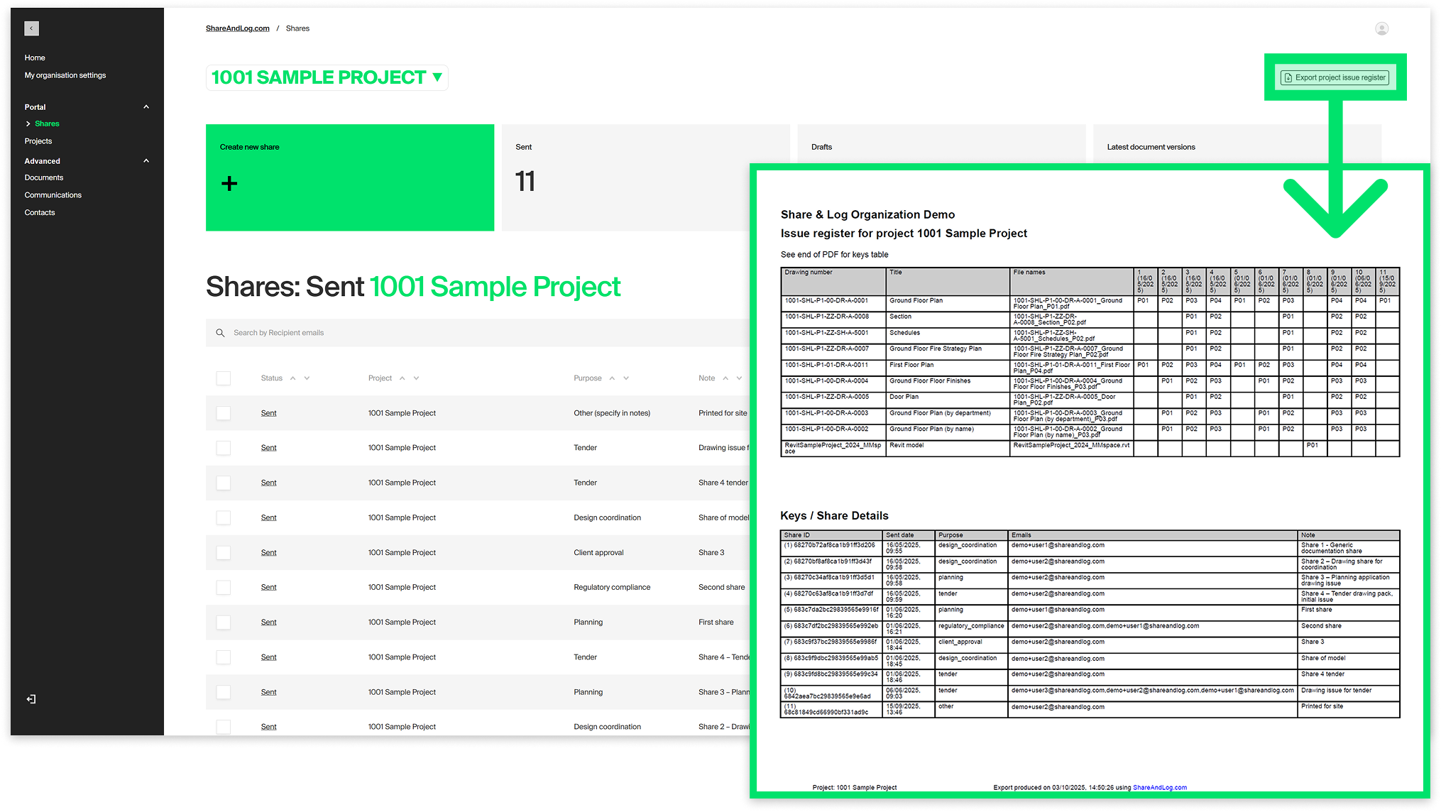 Share&Log Best Practice Diagram